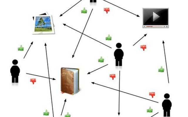 协同过滤 (Collaborative Filtering)