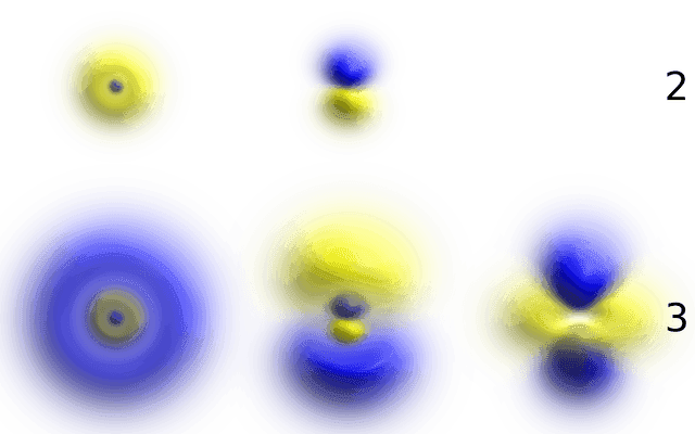 Electron