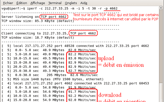 iperf