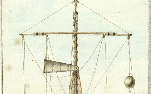 信号量 (Semaphore)