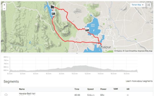Strava
