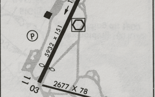 Aerodrome(Base 链核心 DEX)