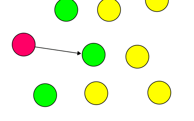 Anycast（任播）