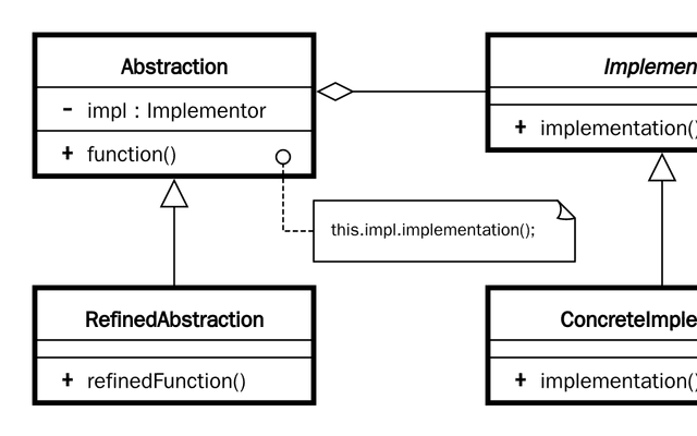 桥接模式