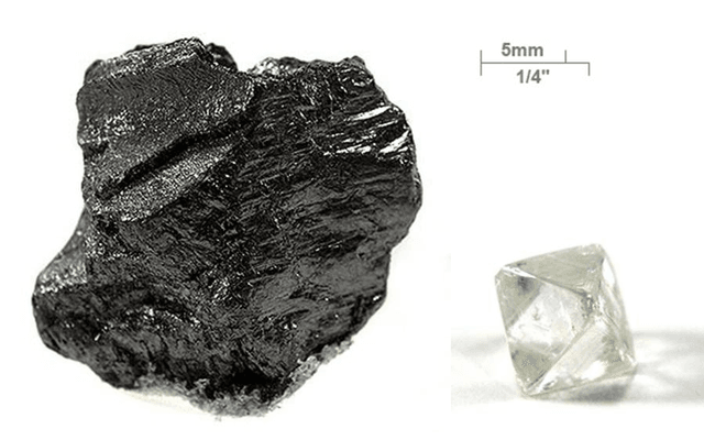 Carbon(编程语言)