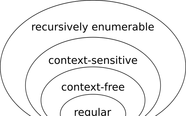 乔姆斯基层级