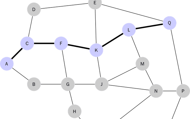 闪电网络（Lightning Network）