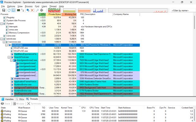 Process Explorer