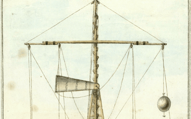信号量 (Semaphore)