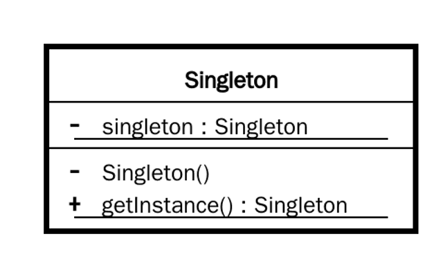 单例模式