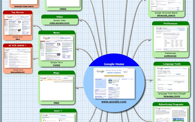 Sitemap(站点地图协议)