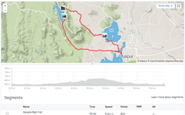 Strava