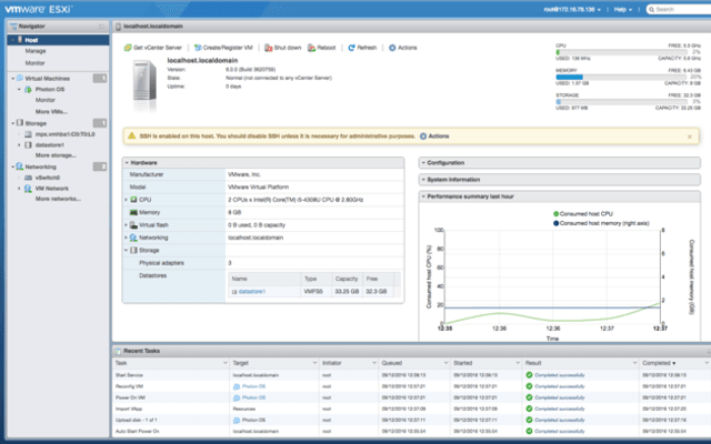 VMware ESXi